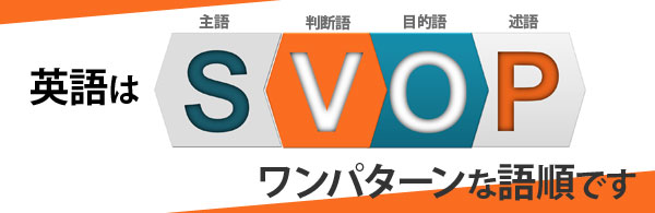 VSOPメソッドとは